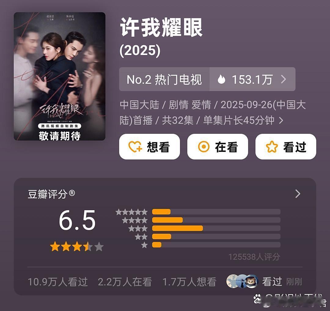 赵露思陈伟霆《许我耀眼》豆瓣口碑6.5分，和我之前预测的差不多，这个分数确实合适