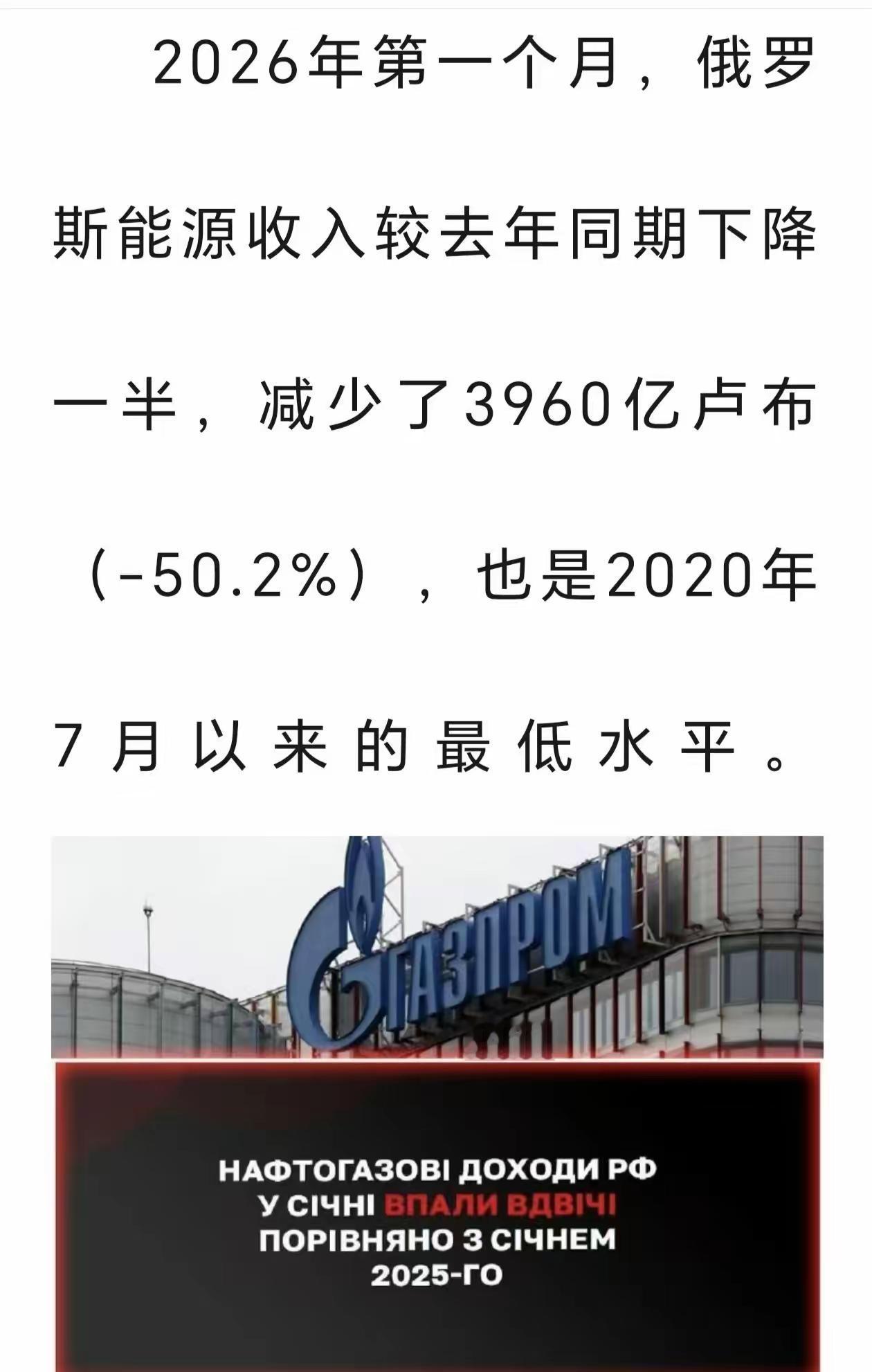 留给俄罗斯的时间不多了！就这点收入，不要说维持战线，行政开支都无法满足！2026