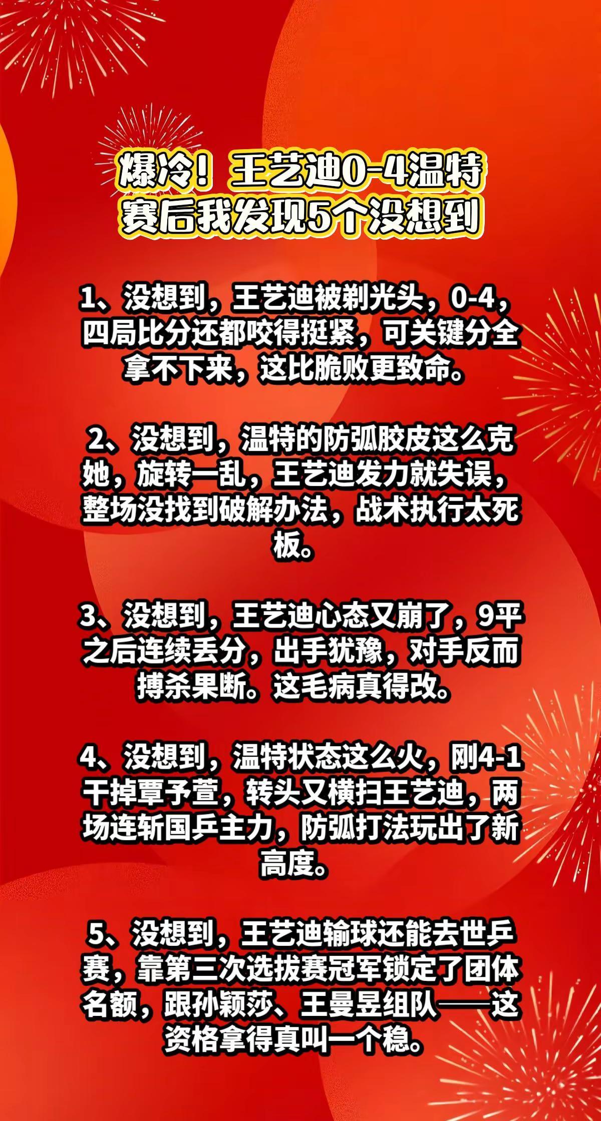爆冷！王艺迪0-4温特，我发现5个没想到。