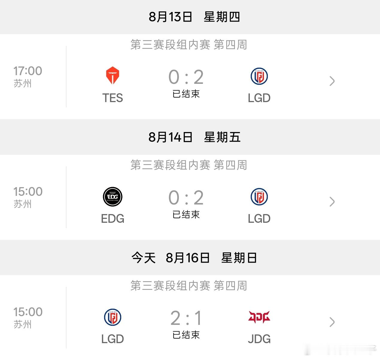 赛季初的LGD无人能敌赛季末的LGD无！人！能！敌！2-0TES、2-0EDG、