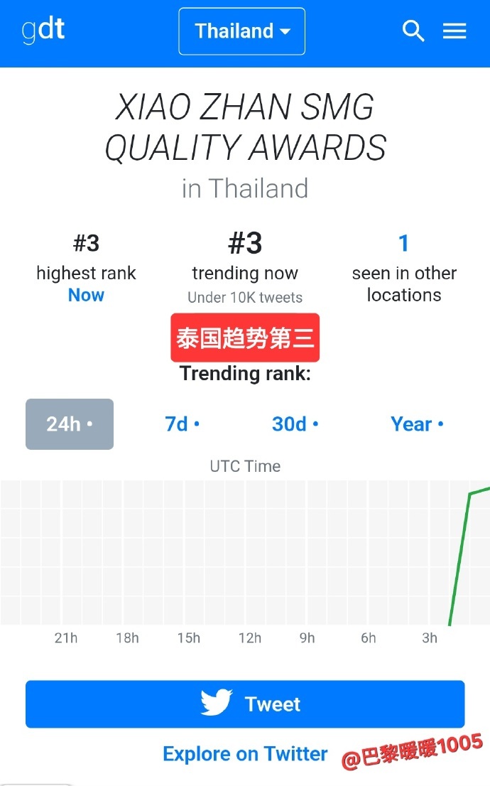 肖战 蝴蝶结肖战带着电视剧品质盛典上世趋啦