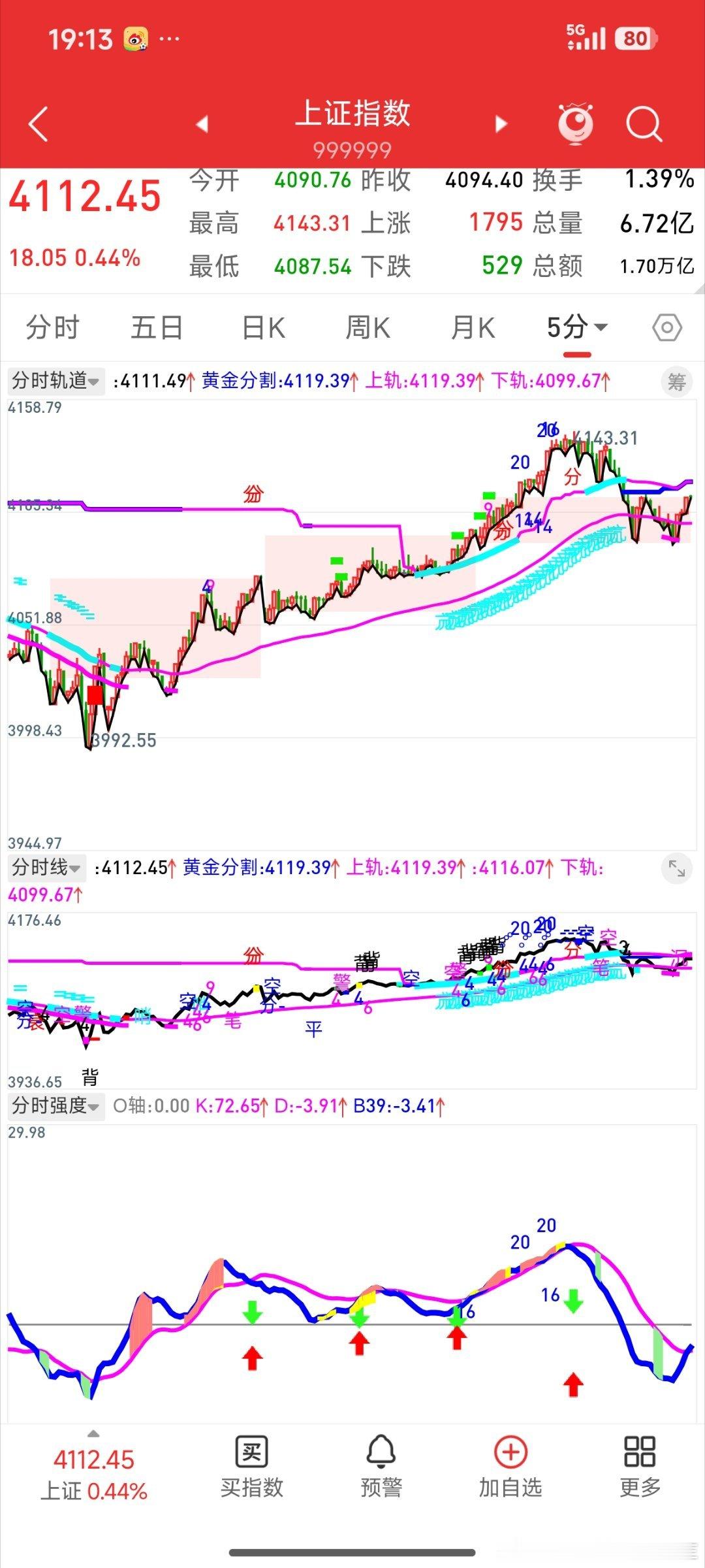 话说抄底：从缠论的角度，无论哪个级别的抄底，一定都只是第一类买点和第二类买点；当