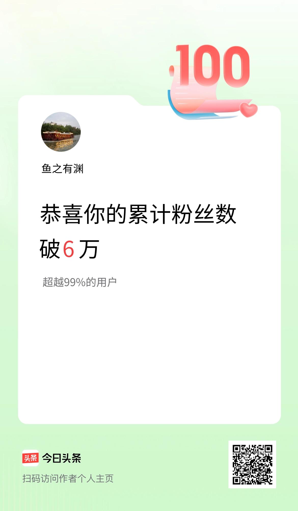 我在头条累计粉丝数破6万啦！