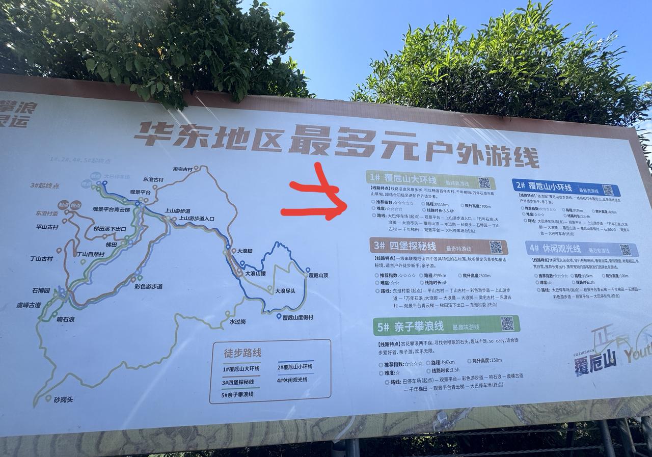 老手说股：（1）
家人们，今天是来绍兴覆卮山的第3天，早上在石博园营地睡到自然醒