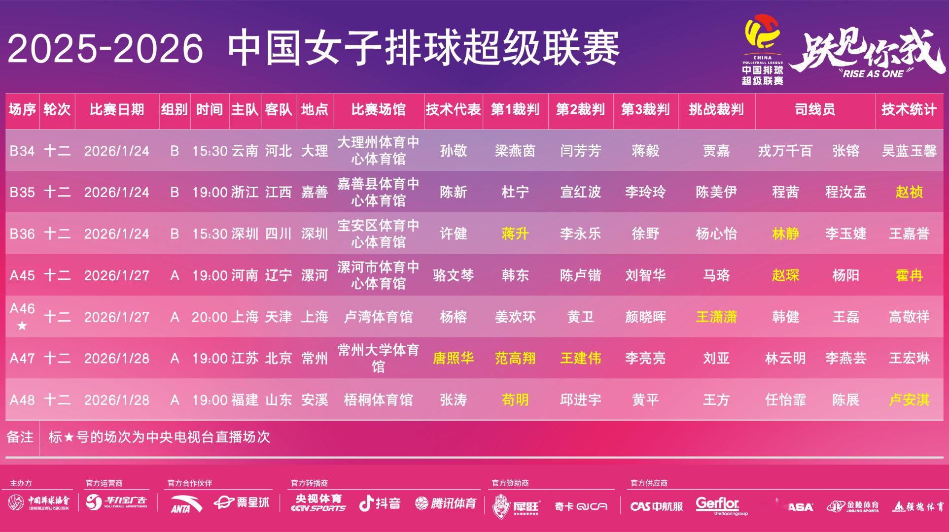 第12轮赛程安排明晚开战 