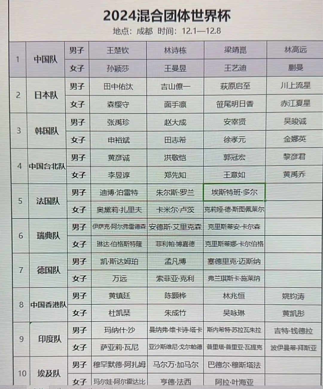 还有一周又要见面喽！