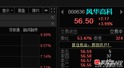 风华高科000636📈继续T，降低成本！ 