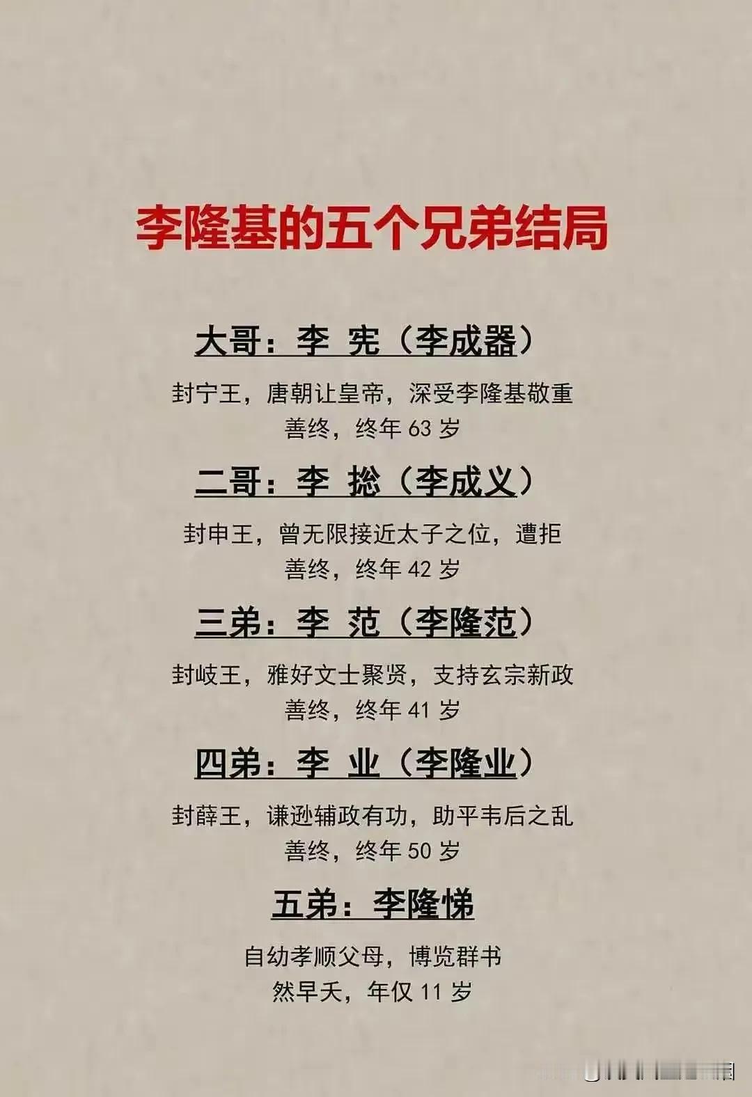 李隆基前期有多么英明，后期就有多么昏庸！李隆基对兄弟们的感情不错，大哥李成器主动