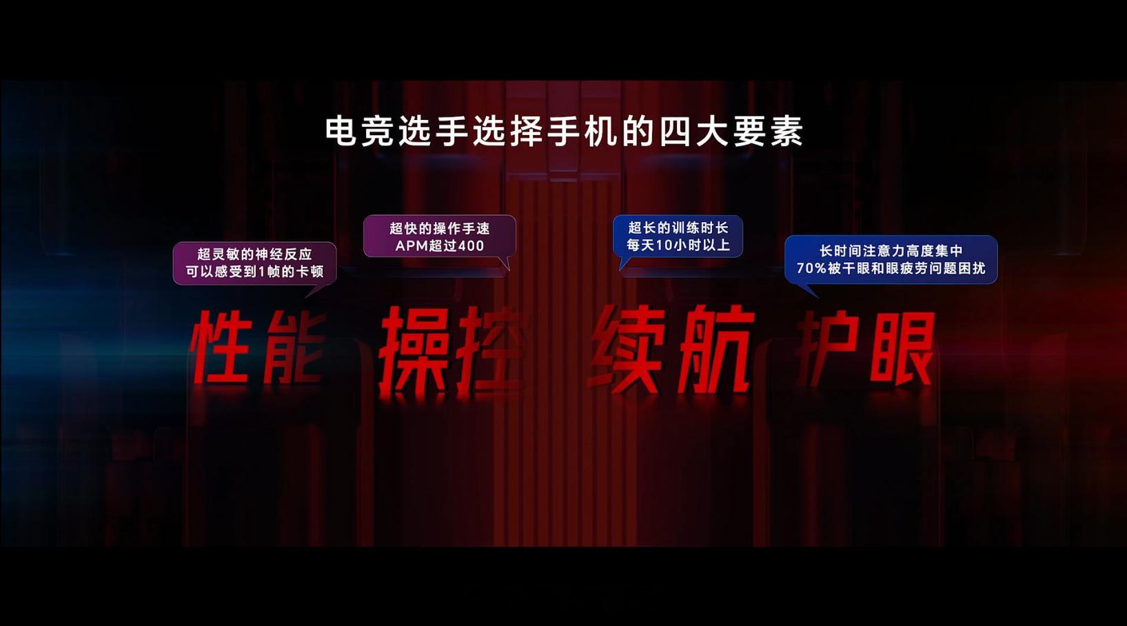 荣耀 GT Pro 发布会来了~[你好]这次荣耀打算用电竞选手标准打造一款直屏性