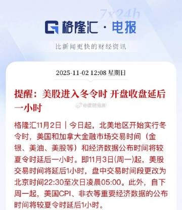 提醒：下周一也就是11月3日开始，美股开盘要延后一个小时时间，开启冬令...