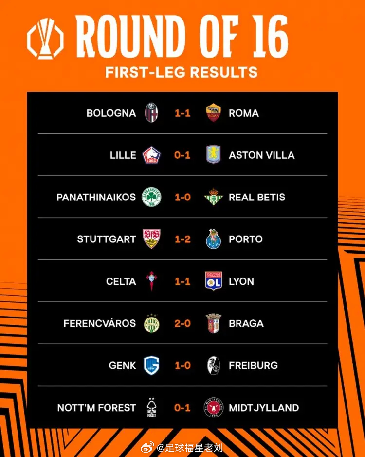 埃梅里百胜之夜！维拉1-0客胜里尔 英超欧战仅存荣光北京时间3月13日凌晨，欧联