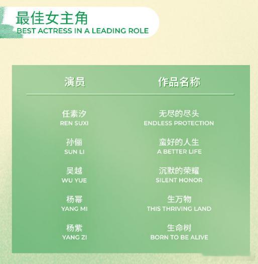 还得是我 次次提次次不给 跟个吉祥物似的 