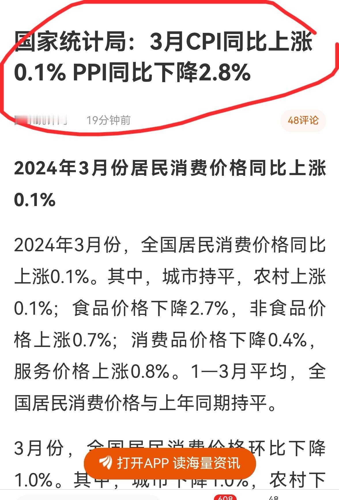 消息速递：（老手说股3）
刚收到国家公布的3月份CPI数据，虽然出现了拐头，但仍