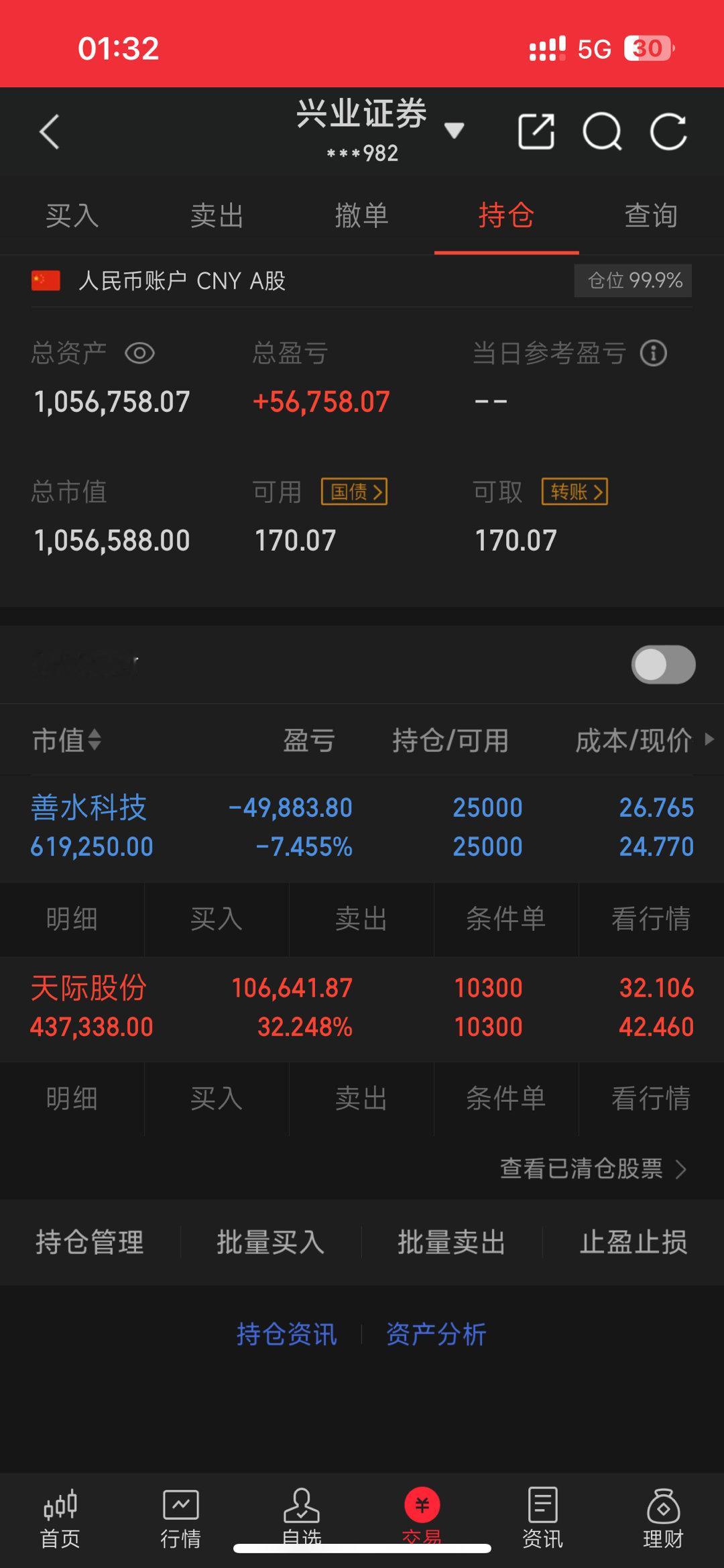 大盘险守4000点，抓住每次上车的机会，买在无人问津处市场在等待一个信号，不是看