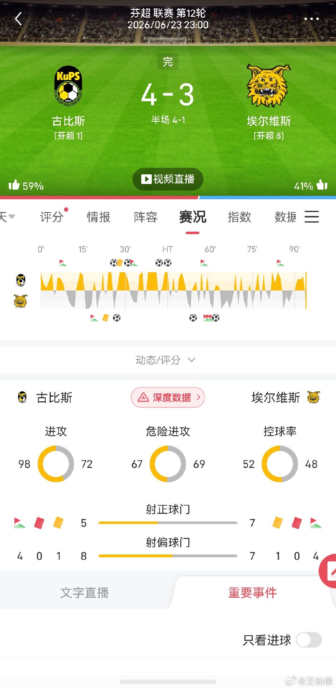 也是无语了，瞬间看球的兴致少了几分 