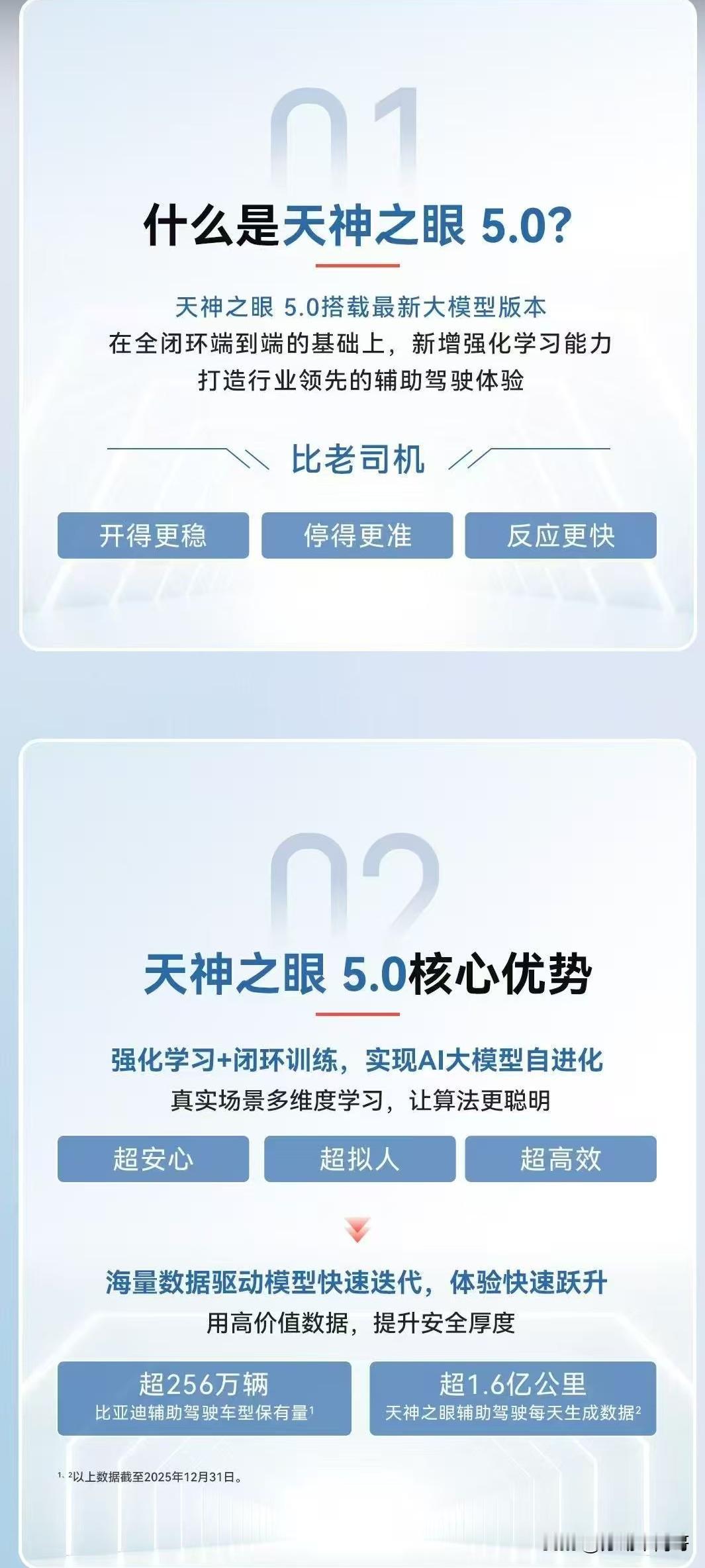 比亚迪官宣了天神之眼5.0的′辅助驾驶，内测用户的反馈，上面的内容显然可以说是非