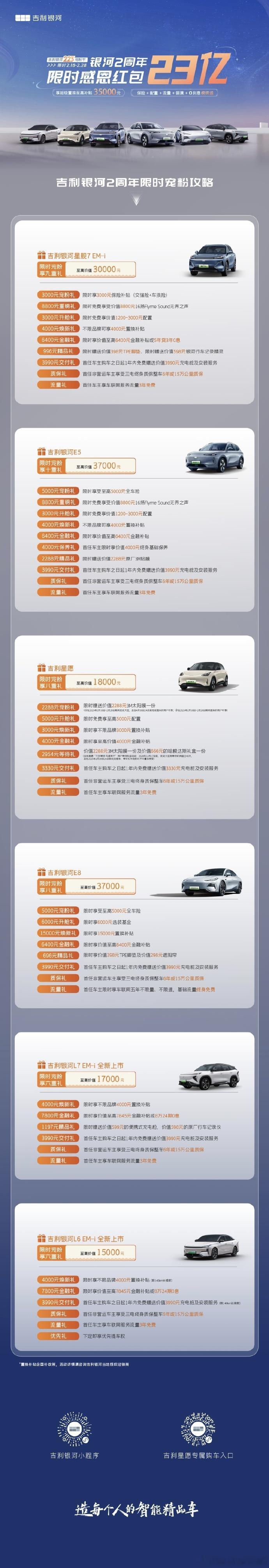 两年时间里，吉利银河就完成了“纯电+电混”、“轿车+SUV”的全方位产品线的构建