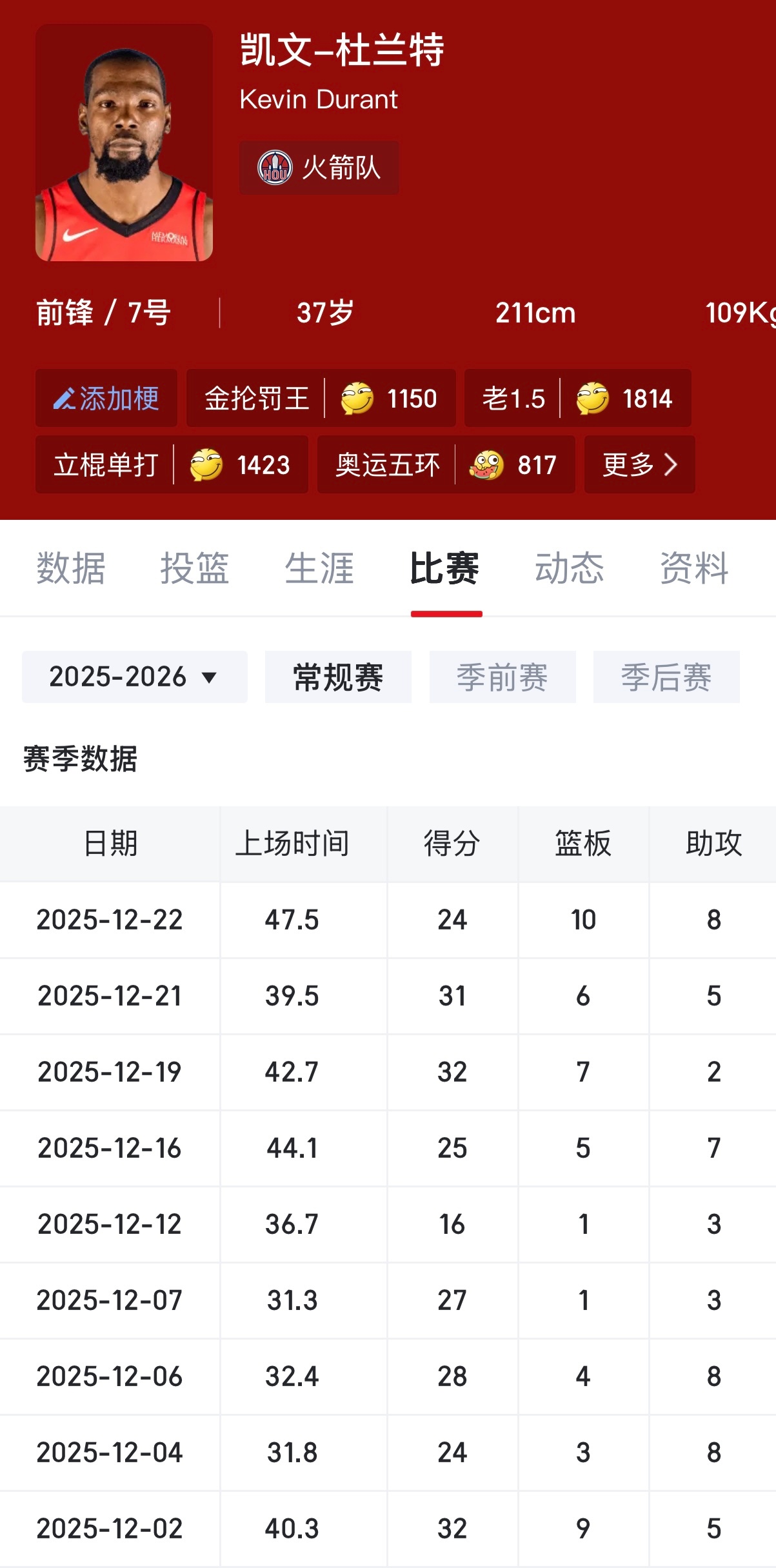 从杜兰特的遭遇想到东契奇，当初我也不理解，如今他已经连续碰到6任主教练把他当成牛