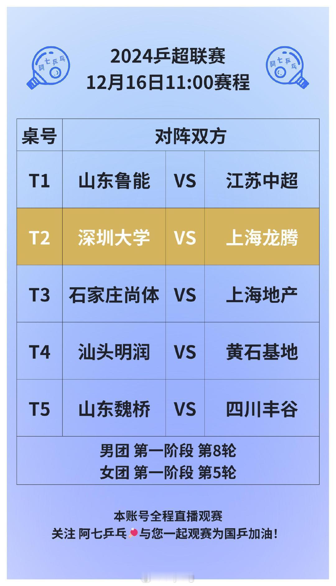 2024乒超联赛 第一阶段 黄石基地·华新3比1山东魏桥·向尚运动  