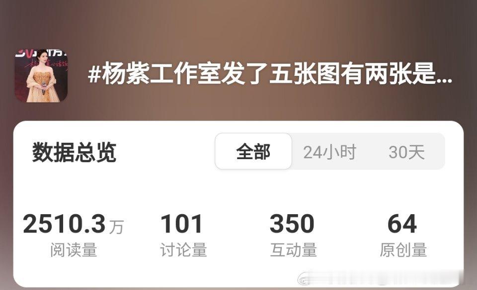 杨紫工作室发了五张图有两张是黑屏夏家都买成这样了，真的不打算告黑吗