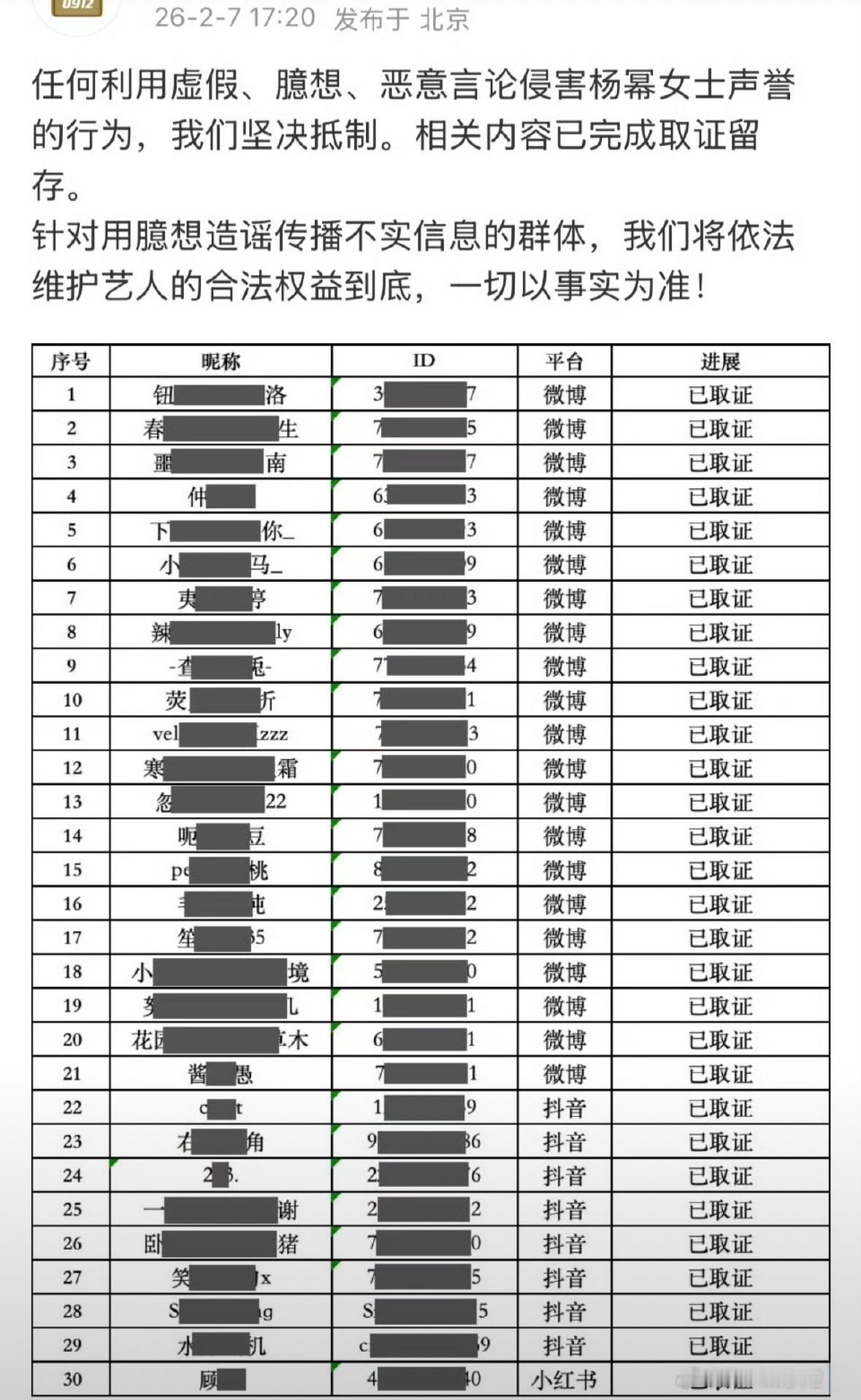 杨幂方发布全平台告嘿名单，真的告了好多啊。u1s1杨幂确实无妄之灾，实惨。 