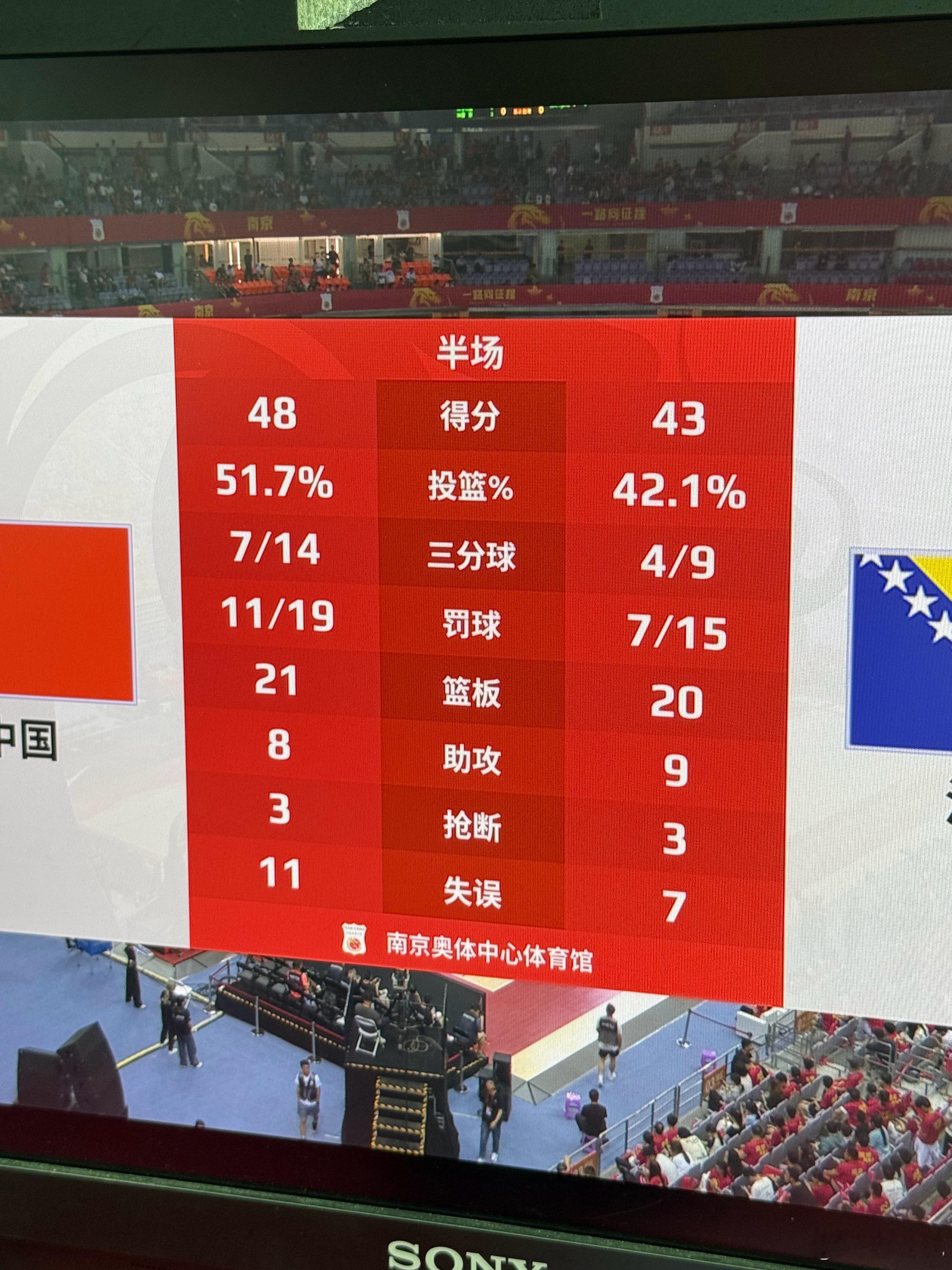 国家队赢波黑这场比赛很多亮点，三分命中率啊，挡拆之后后卫的支配球都很好，但失误问
