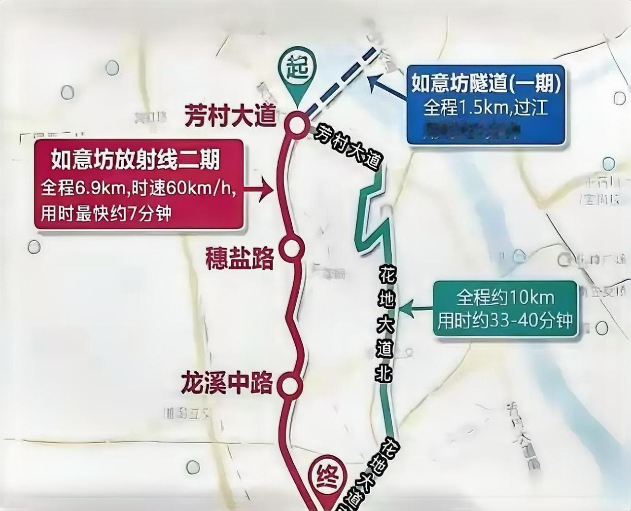 广州如意坊放射线二期穗盐路—龙溪大道段，预计 2026年内开通（截至2026年4