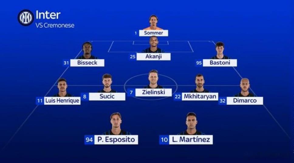 SKY目前的首发预测如下多特蒙德0比2国际米兰热点现场 预计恩里克继续首发