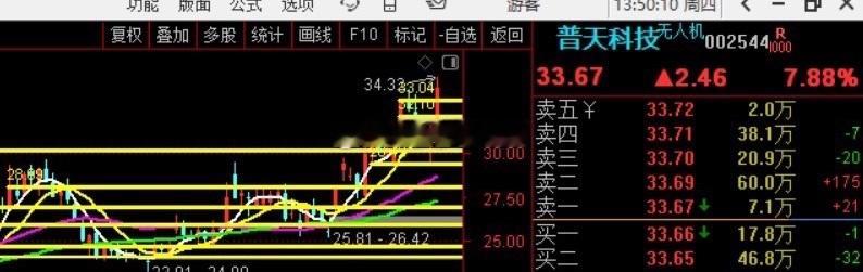 来个形态，忙去了 