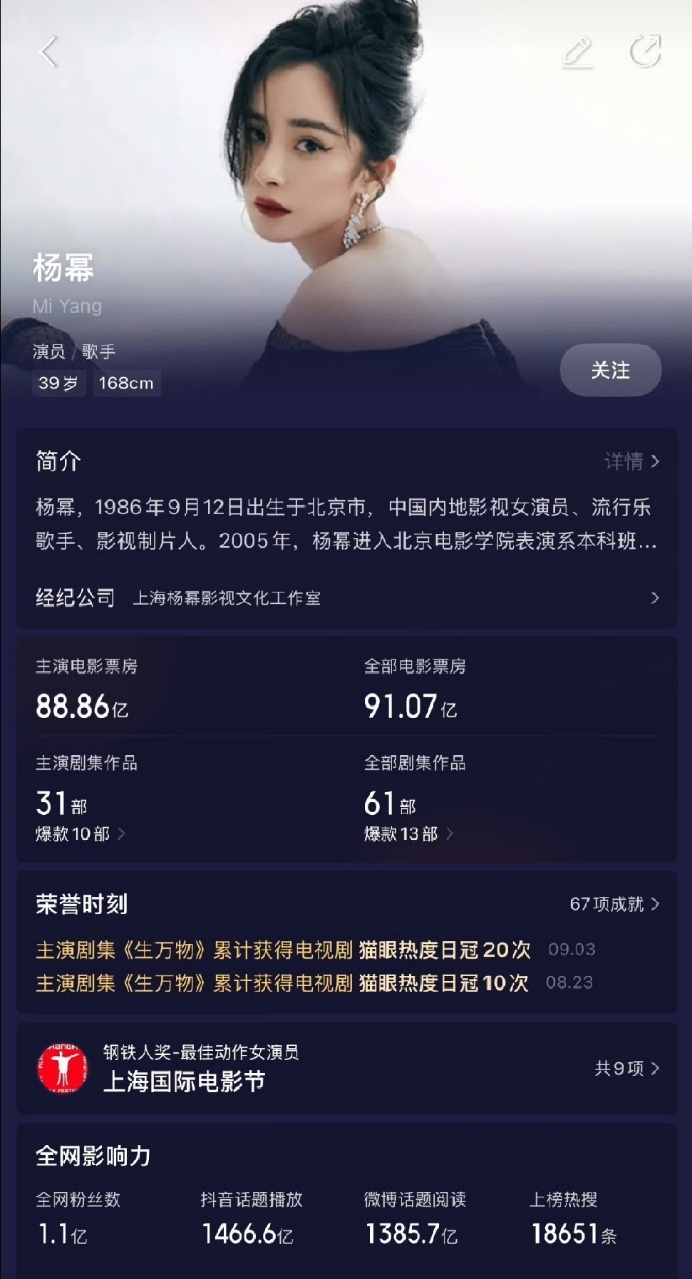 娱乐[超话]杨幂包场辛芷蕾新片杨幂包场支持辛芷蕾杨幂给辛芷蕾包场了！ ​​​