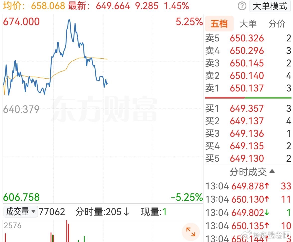 这个位置性价比还是有的 