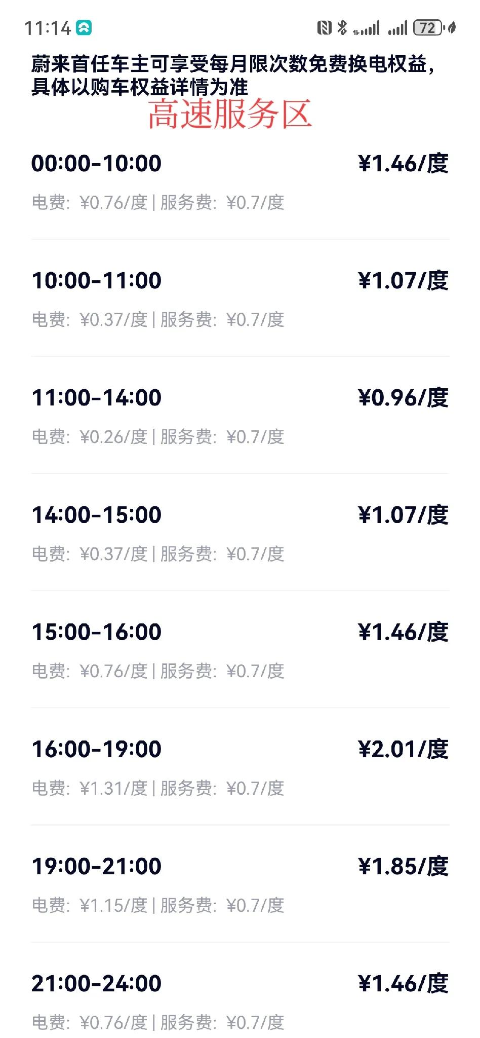 同一个服务区换电价格和充电价格对比
每一个时段都是充电比换电价格高
在15点到1