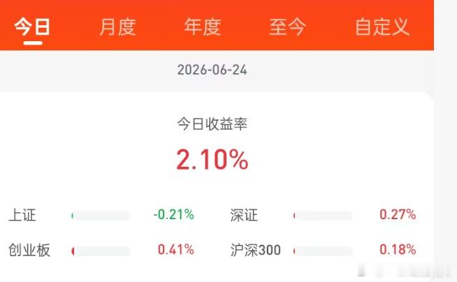 运气不错 