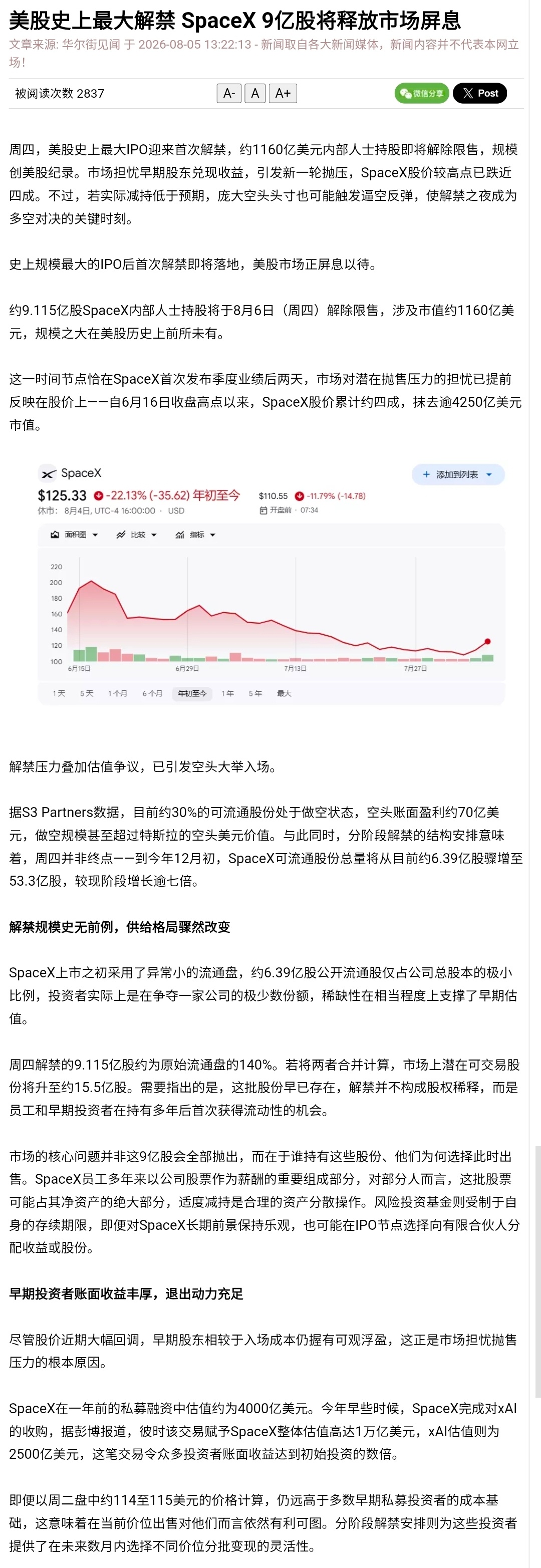 只转。 