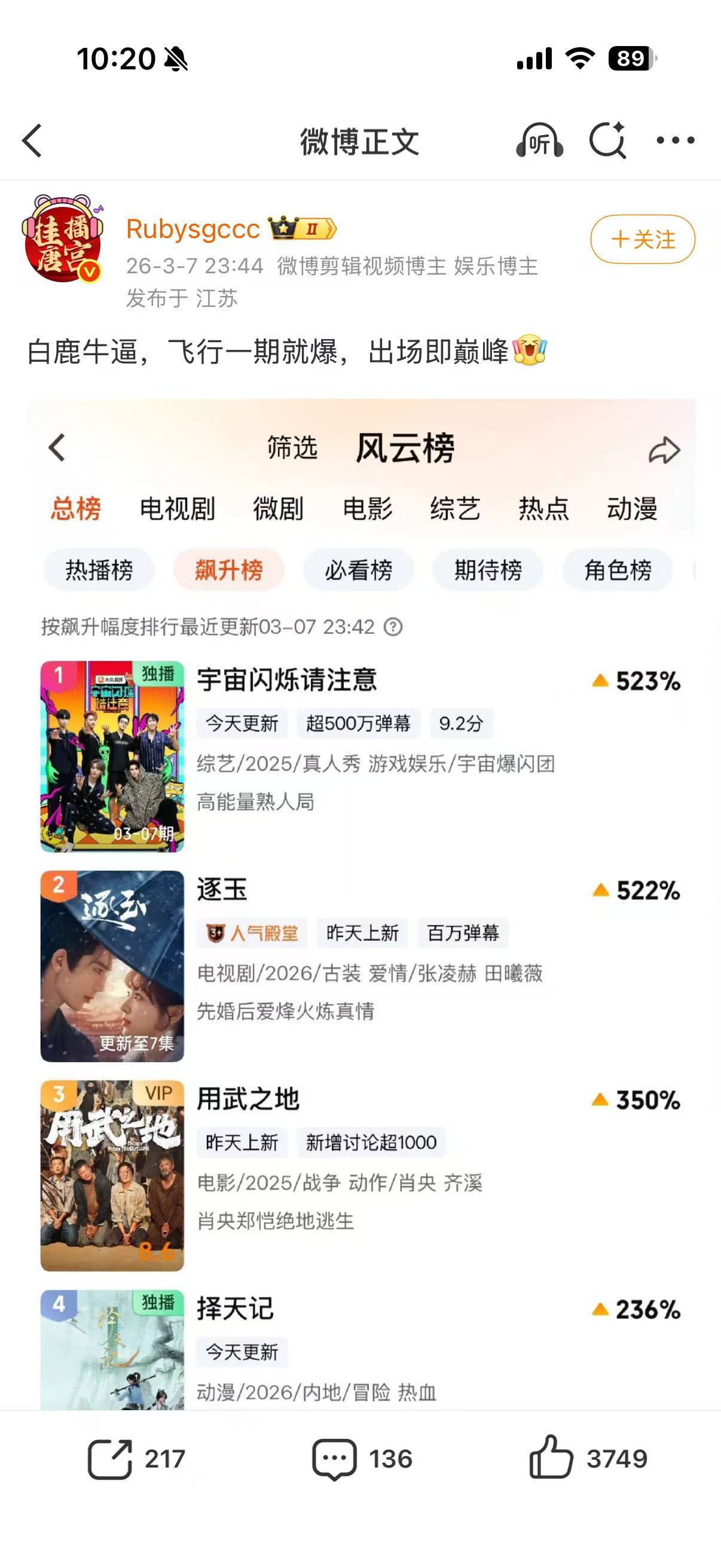 白鹿这期宇闪热度登顶白鹿飞行一期就爆 看到白鹿飞行这期热度登顶的消息，一点都不意