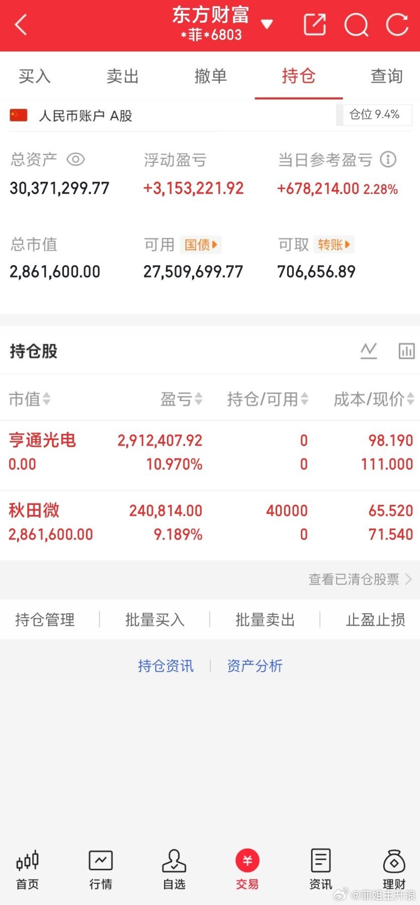 6月全新仓位规划就位！实时公布坚持分歧低吸的操作节奏，重点埋伏调整到位的半导体、