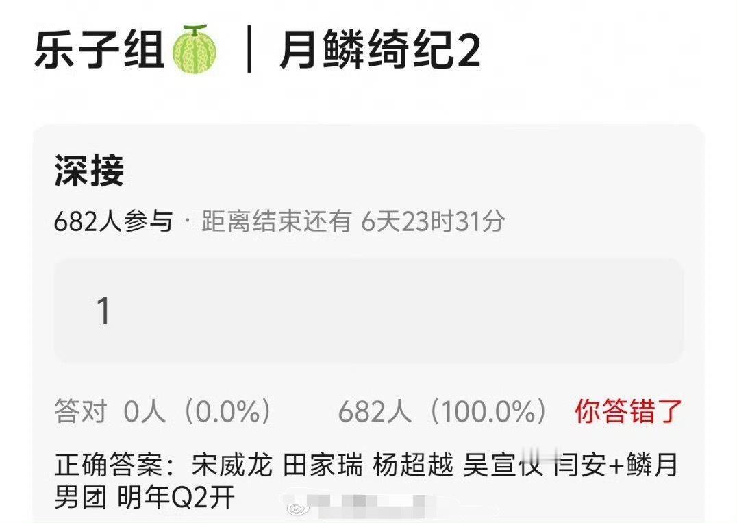 有网友说，月鳞绮纪居然还有第二部，不过怎么没有鞠婧祎了，是嫌她表现不好吗？ 
