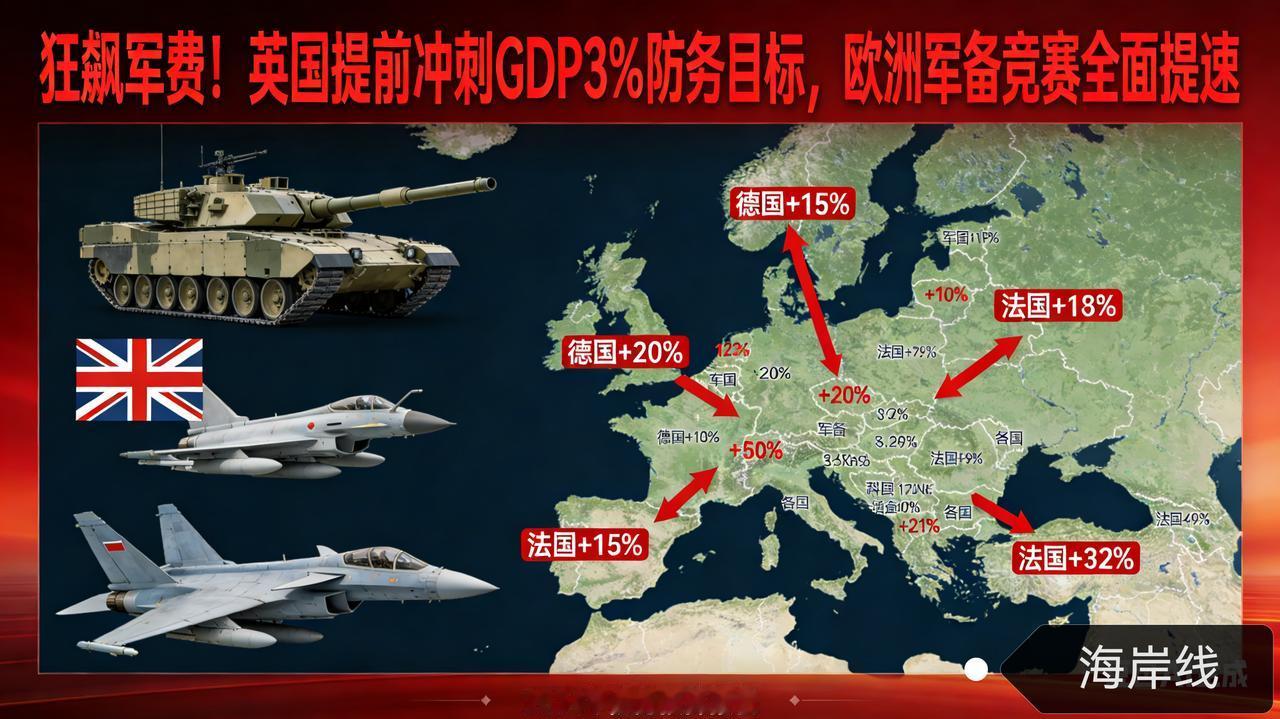 海战格局剧变！特朗普级战列舰横空出世，全球巨舰竞赛全面打响
 
西班牙《机密报》