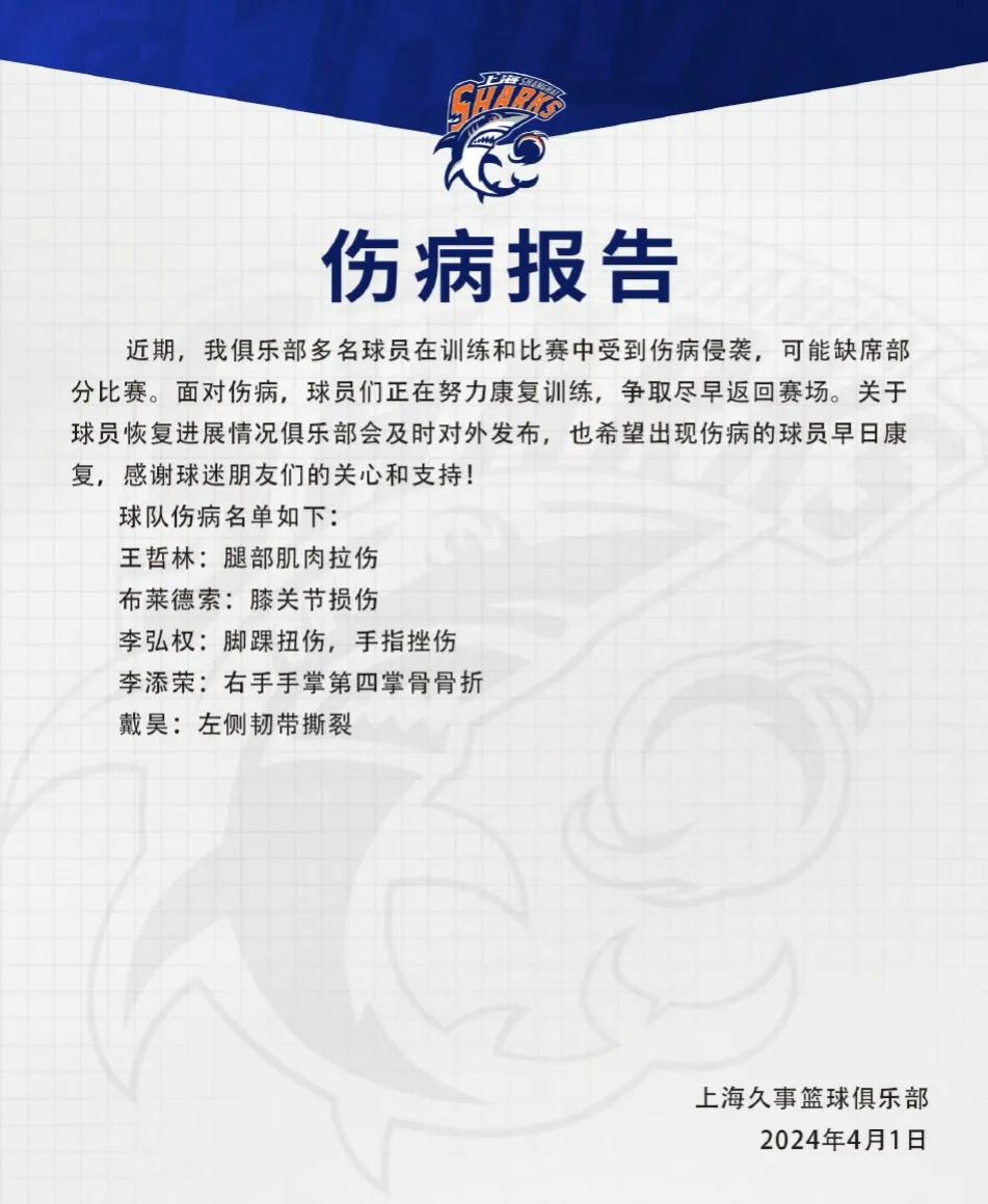 上海久事俱乐部公布队内球员伤情，王哲林李添荣戴昊包括外援布莱德索等人都一一说明，