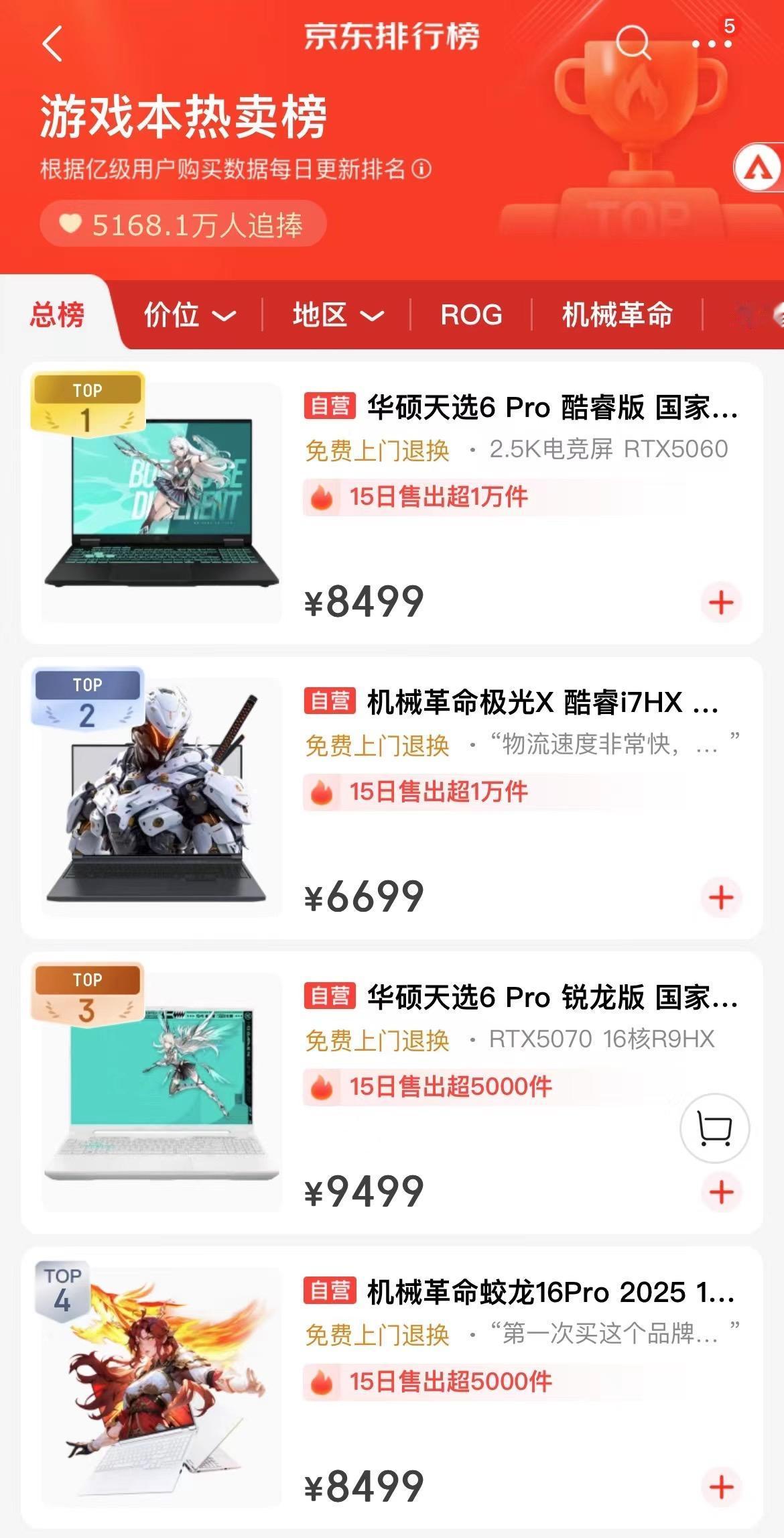 纠结症犯了🤯618换游戏本选哪个更好？
-
小白求捞捞💻
手里的电脑已经用了