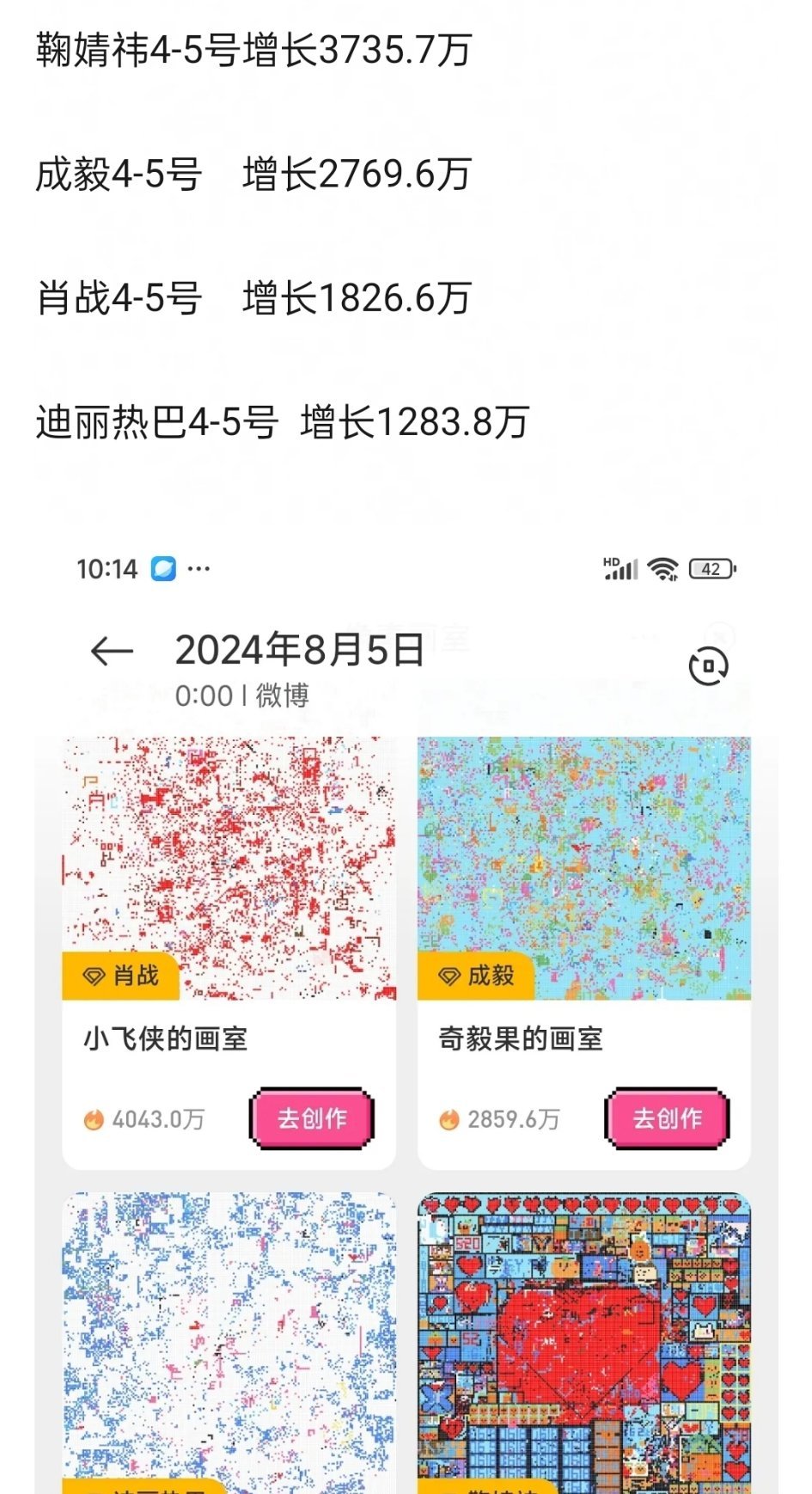 鞠婧祎这真的是一下子飞升了，不知道能不能保持这个水平 ​​​
