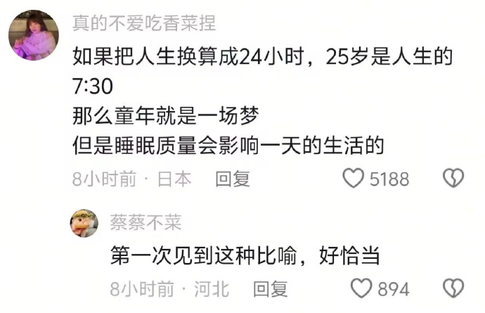 如果把人生换算成24小时 ​​​