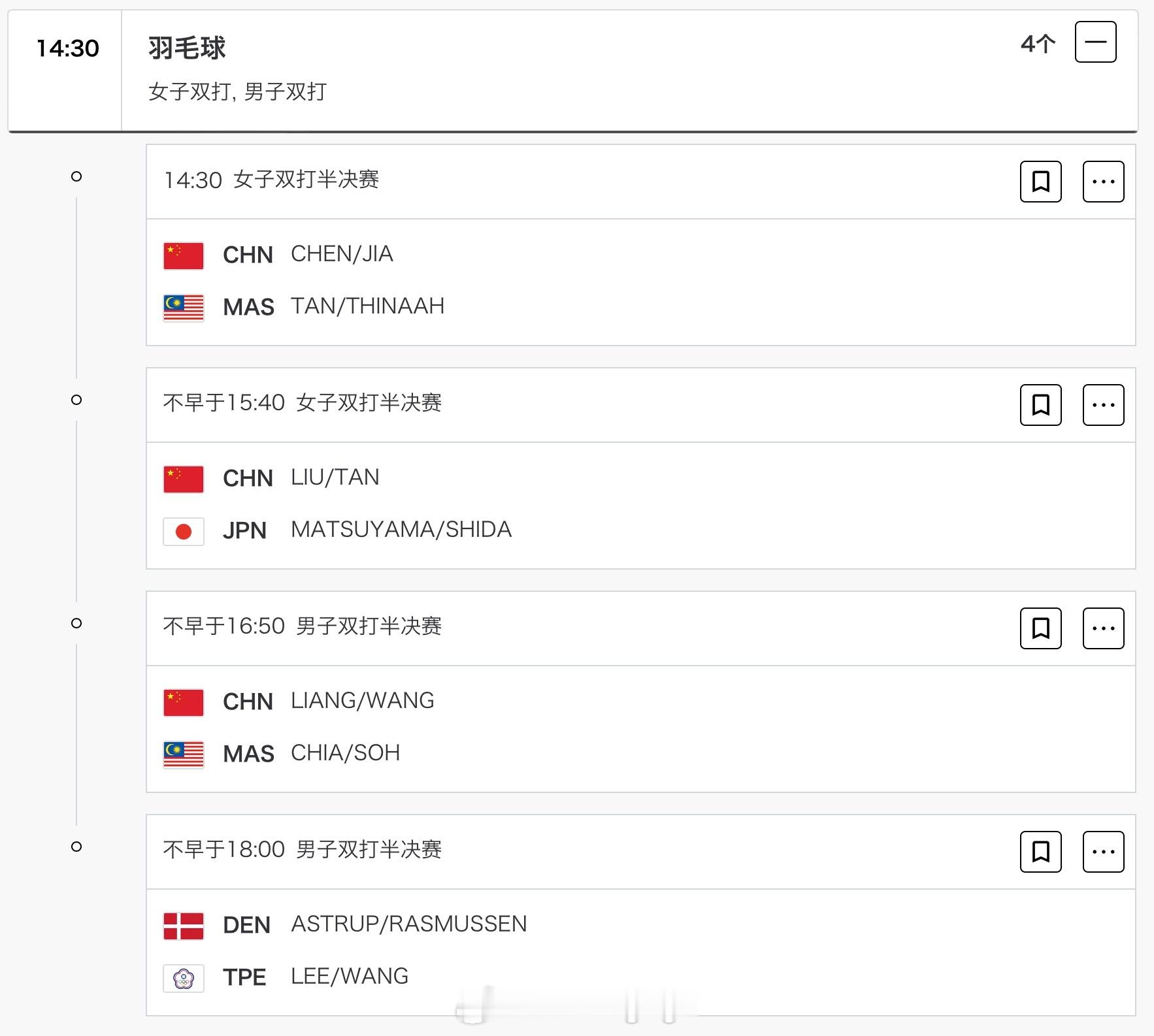 #巴黎奥运会# 🏸第七比赛日（8月2日）中国队赛程【下午场】女双半决赛：🇨?