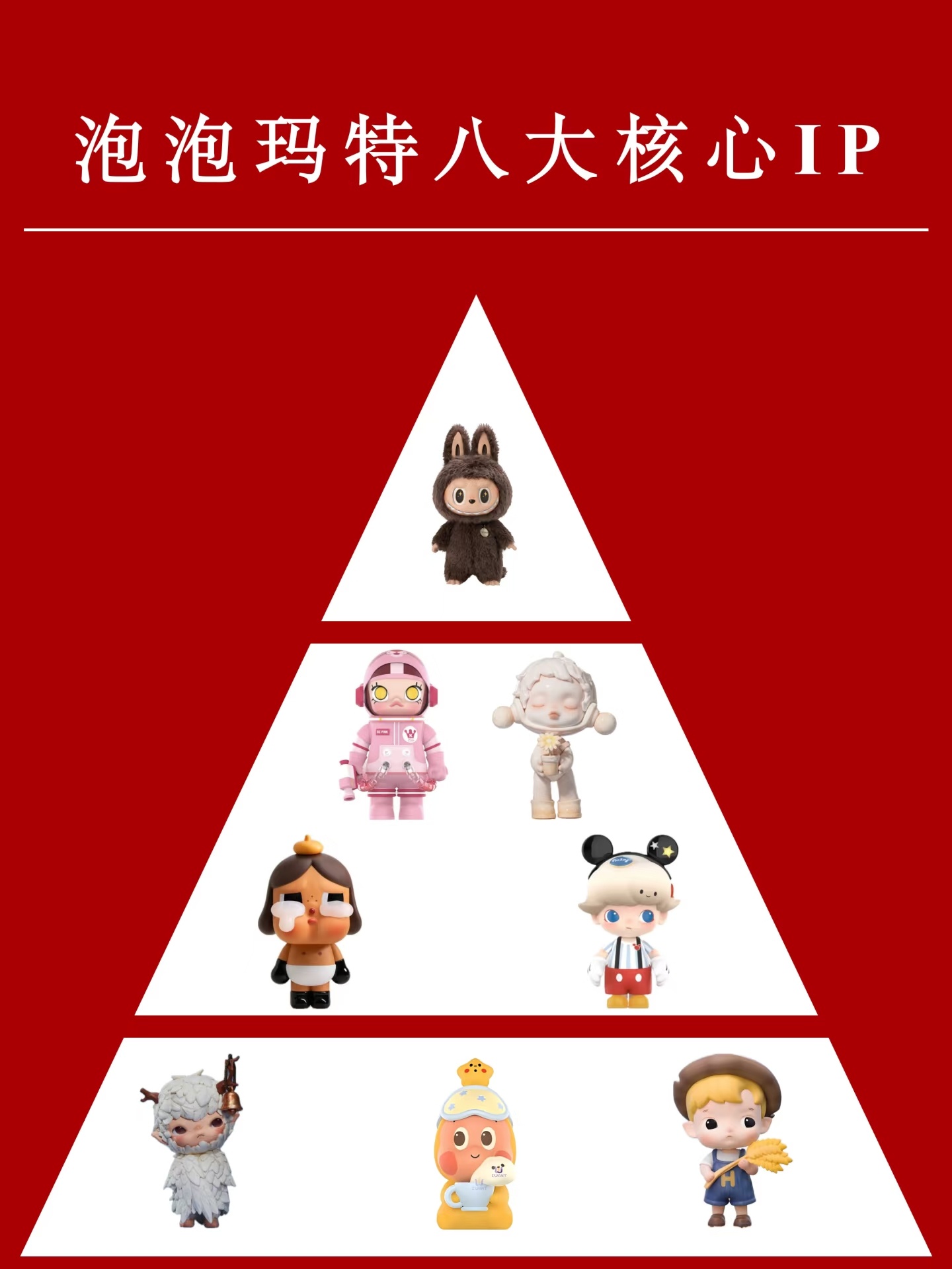 泡泡玛特4个月跌近44% 应该是Labubu大火之后，增长开始乏力的吧？创始股东