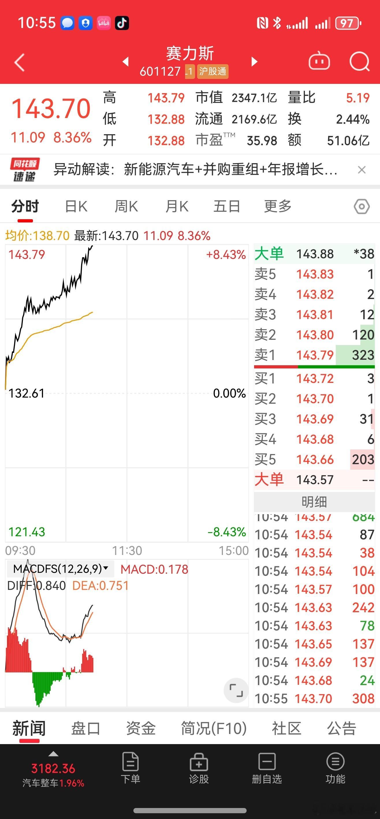 小赛确实挺脚踏实地 ​​​