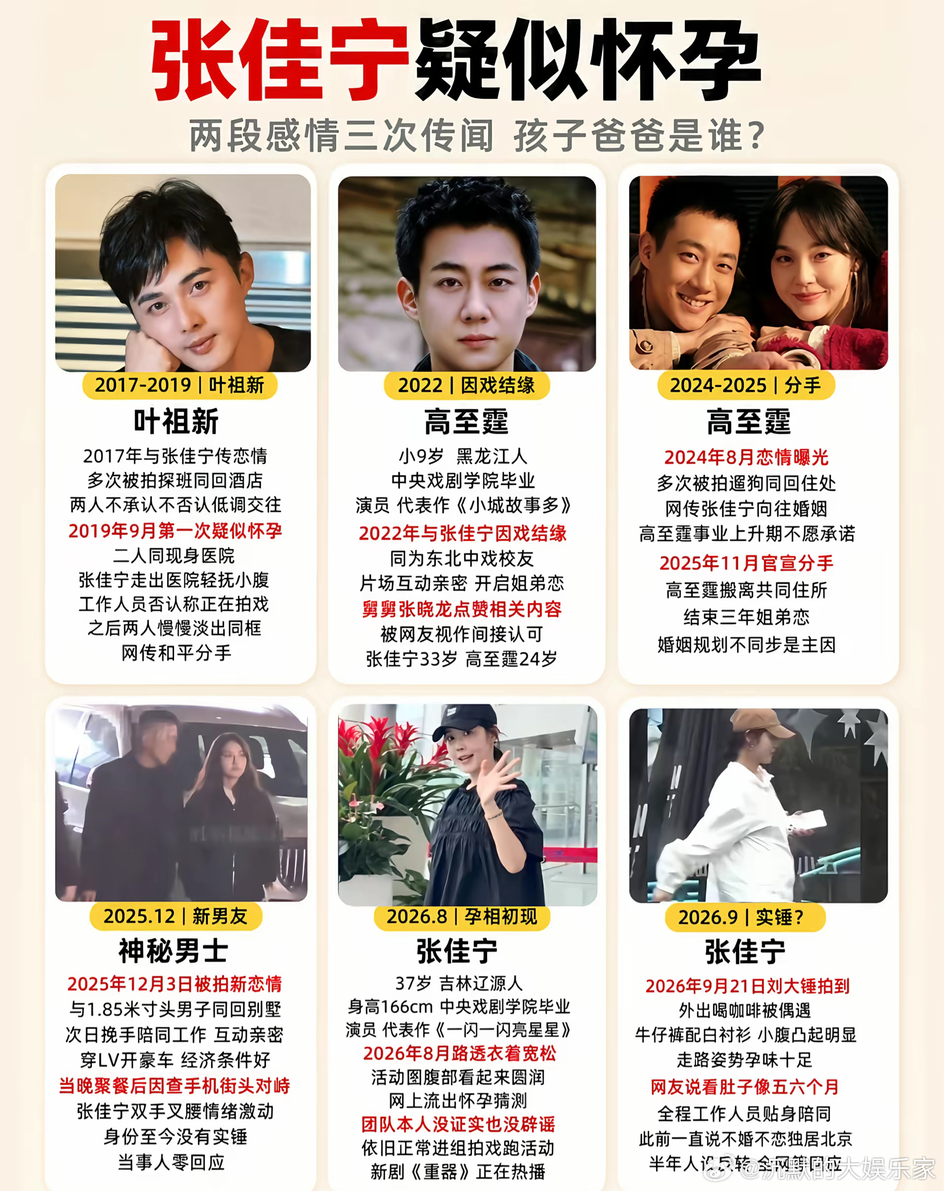张佳宁因身穿宽松白衣被拍，小腹微凸被猜疑似怀孕，此前张佳宁与叶祖新曾低调相恋四年