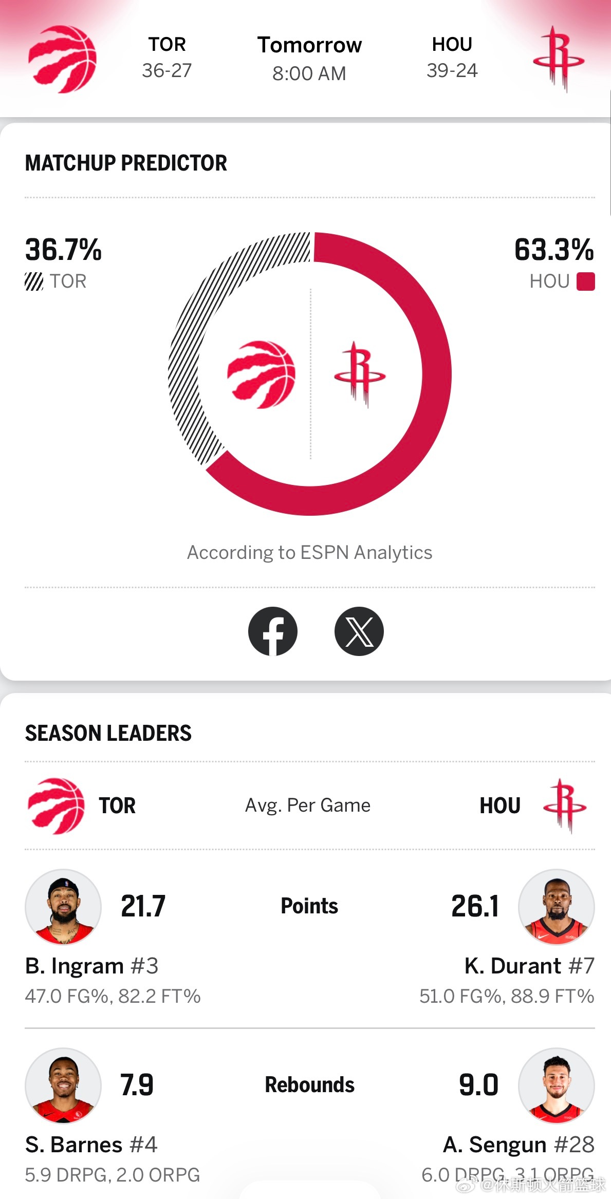 明天屠龙？？？猛龙vs火箭休斯顿火箭休斯顿火箭