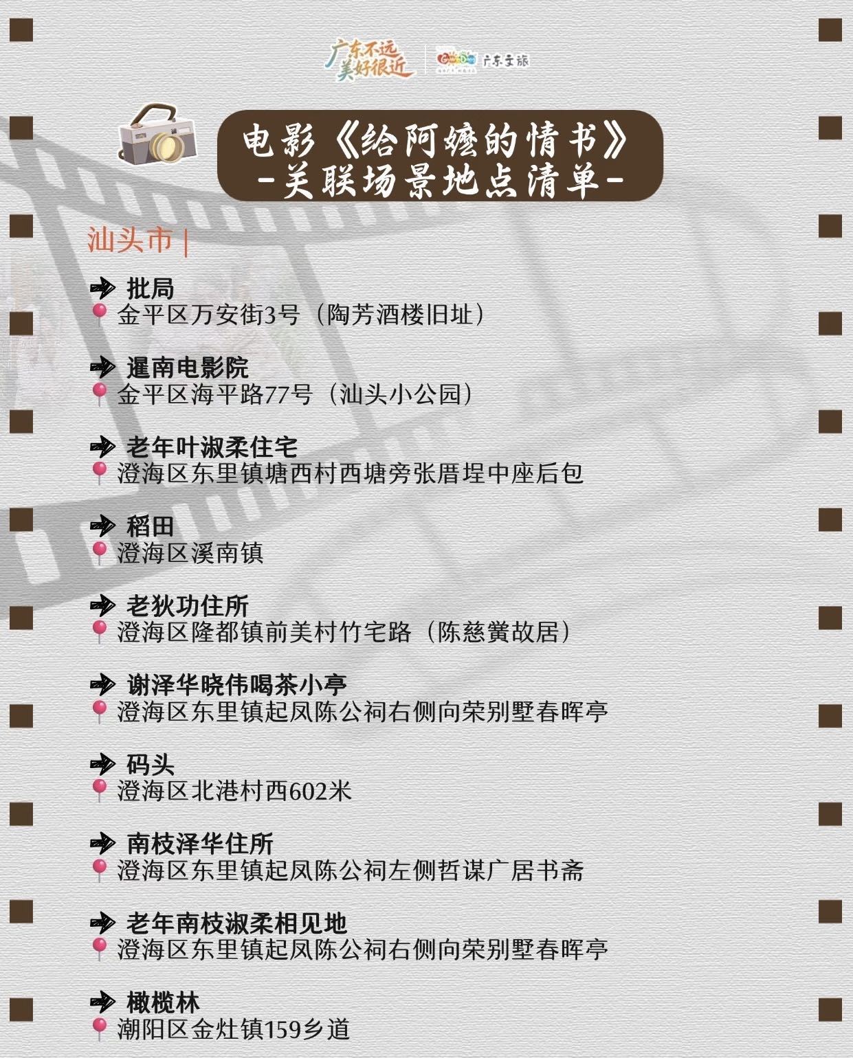 各地文旅争相模仿给阿嬷的情书侨批化作出行期许，全国文旅借情书传递乡土韵味，各地美