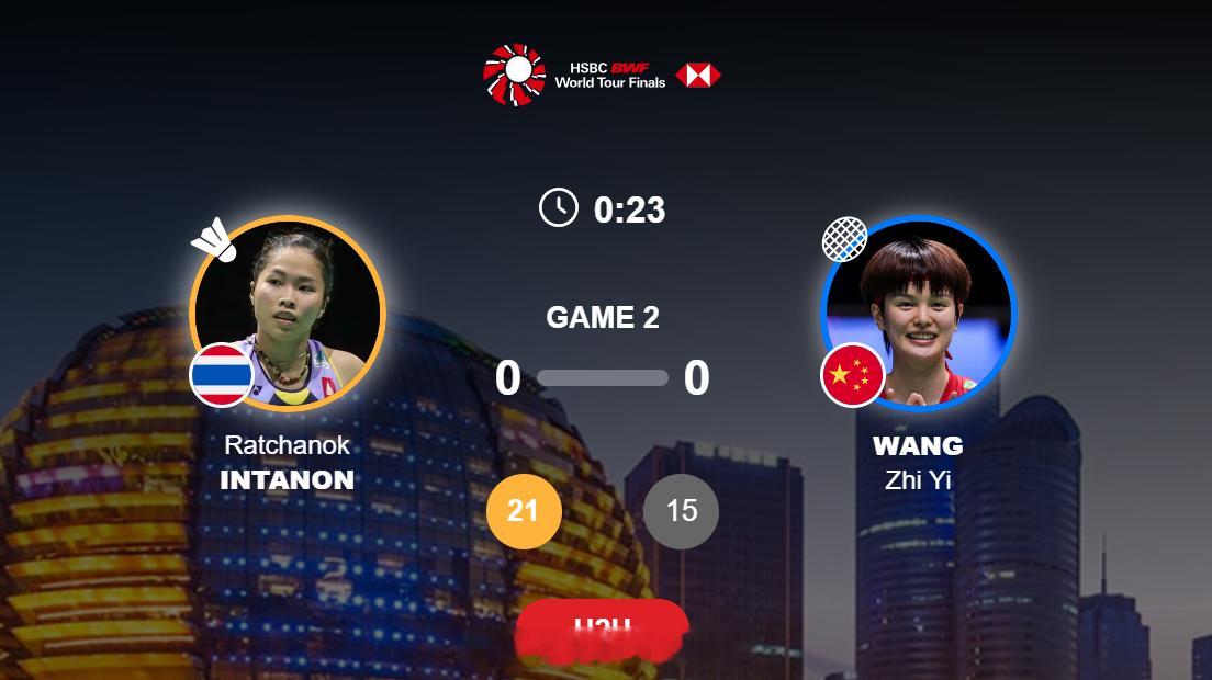 2025年世界羽联年终总决赛 女单 半决赛 因达农 21-15 王祉怡加油加油加