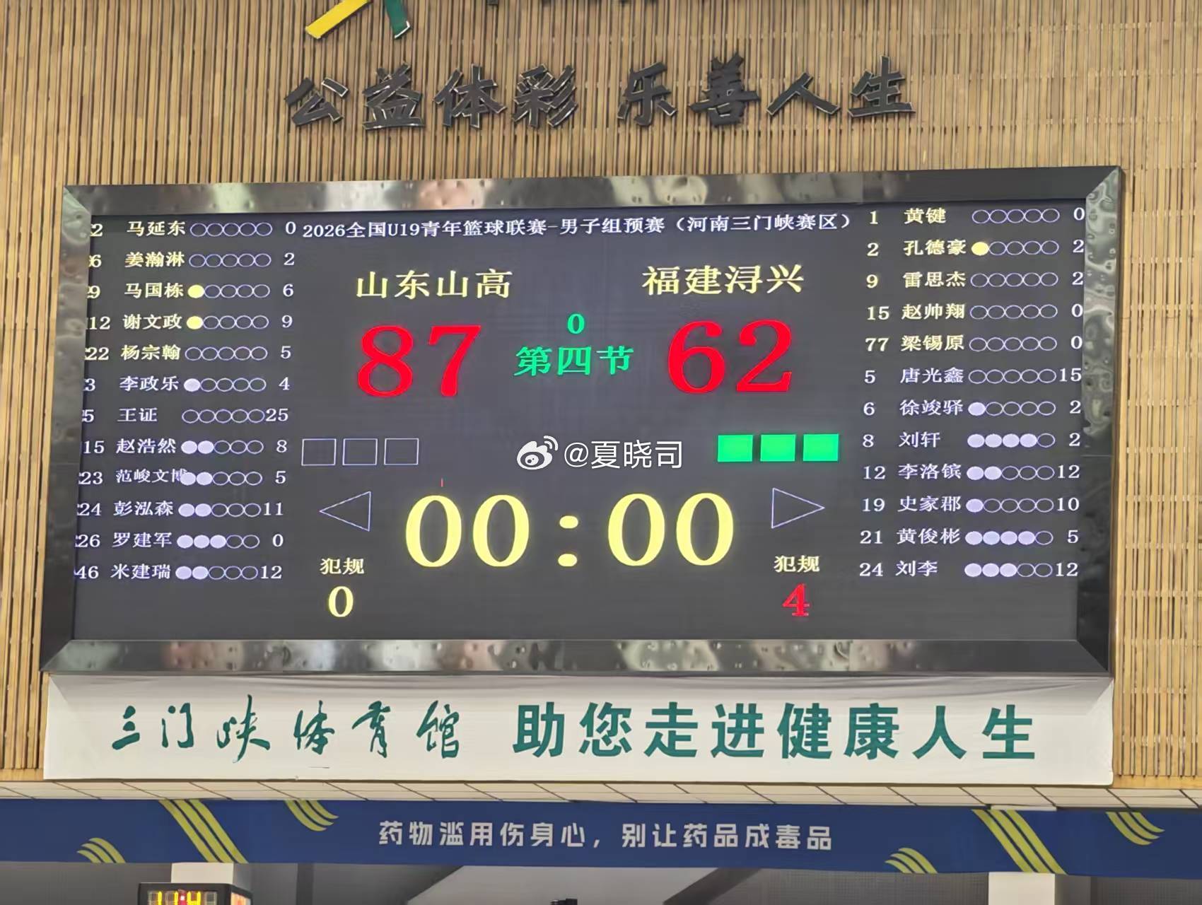 昨晚不敌广厦后，今天下午，山东高速青年队拿下福建，王证贡献25分。 